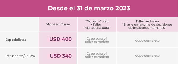 Cuadro 02 extranj copia 6-100 Cuadro 02 extranj copia 6-100
