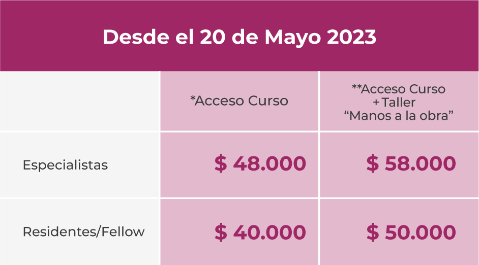 cuadro 03-3